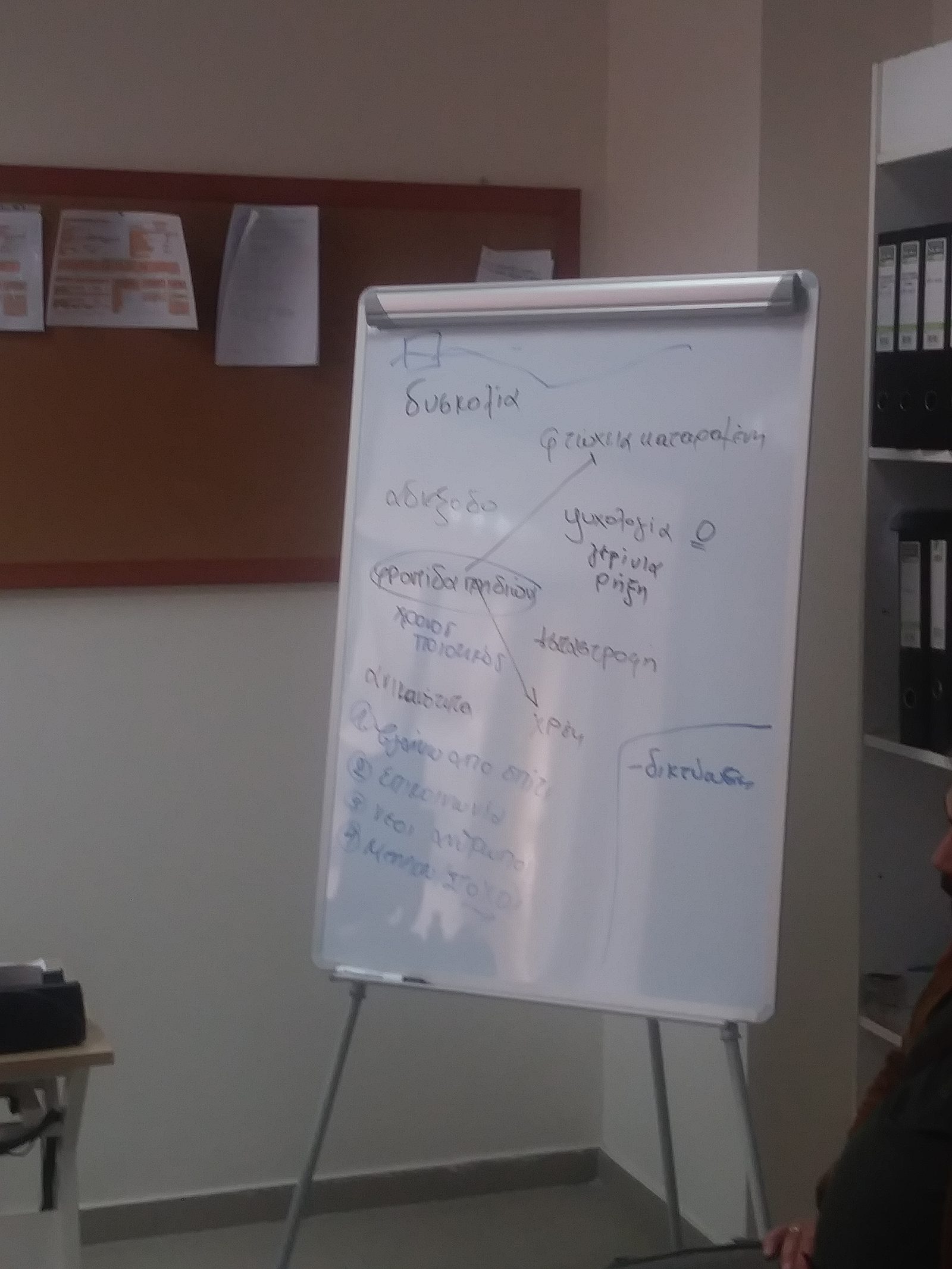 Session in progress